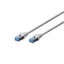 DIGITUS paigalduskaabel - Cat 5e - SF/UTP - Snagless - 10 m - hall