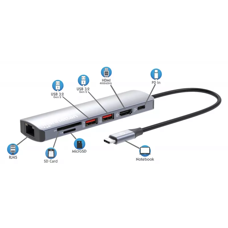 Manhattan USB-C dokk/jaotur kaardilugejaga, pordid (x5): Ethernet, HDMI, USB-A (x2) ja USB-C, toiteedastusega (PD) 100 W – vajab välist USB-C laadijat (ei kuulu komplekti). USB-toitega (välist toiteallikat pole vaja), kui PD ei ole kasutusel