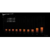 be quiet! Pure Power 13 M | 650W toiteplokk 20+4 pin ATX ATX must