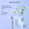 ASUS Fragrance MD101 hiir Kodu Mõlemakäeline RF-traadita + Bluetooth Optiline 2400 DPI