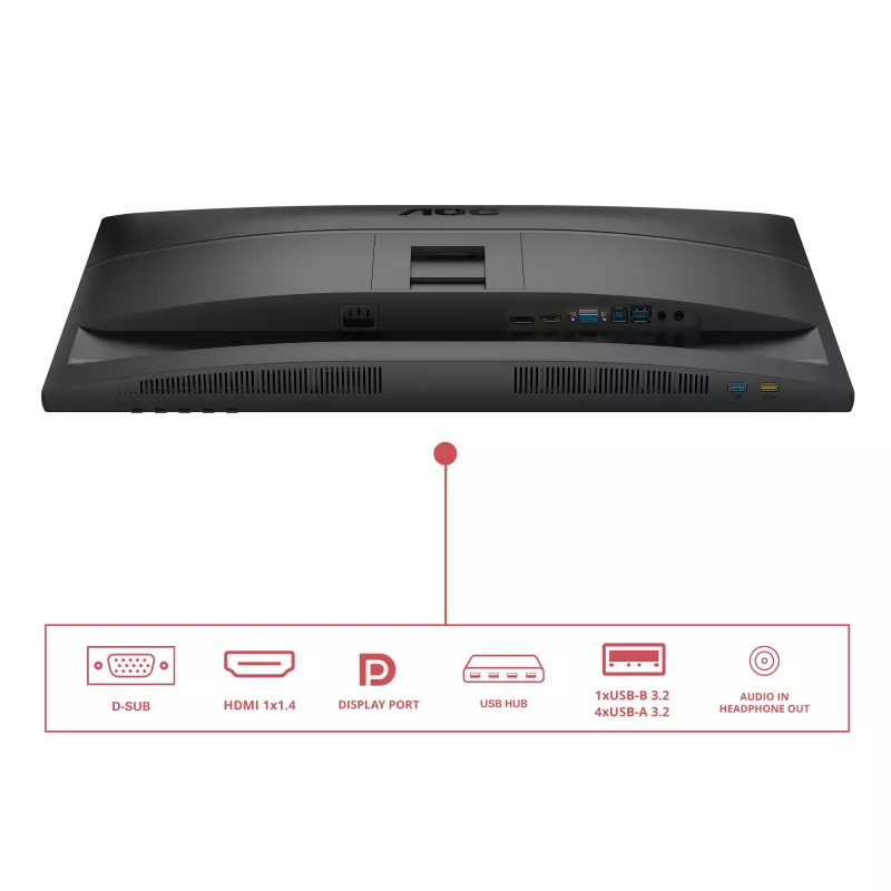 AOC 27E4U arvutimonitor 68,6 cm (27 tolli) 1920 x 1080 pikslit Full HD LED Must