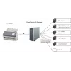 Ricoh fi-7300NX ADF-skanner 600 x 600 DPI A4 Hall, Valge