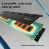 Crucial Pro 32GB DDR4-3200 CL22 UDIMM lauaarvuti mälu (CP32G4DFRA32A)