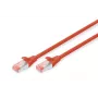 DIGITUS patch-kaabel - CAT6 - S/FTP - Snagless - Cu - 10m - punane