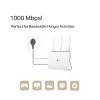 TP-Link AV1000 Gigabit läbivooluga Powerline stardikomplekt