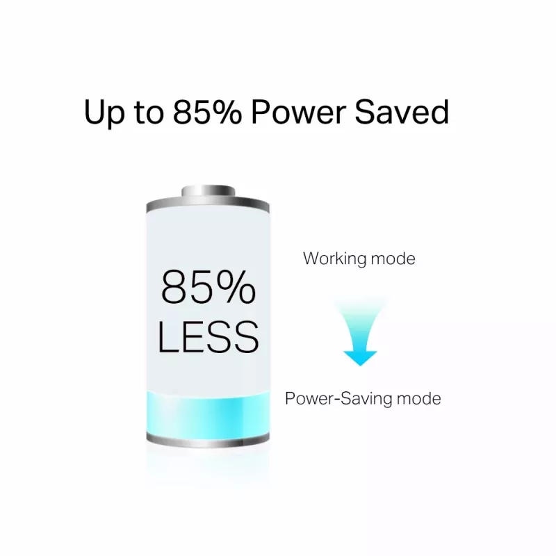 TP-Link AV1000 Gigabit läbivooluga Powerline stardikomplekt