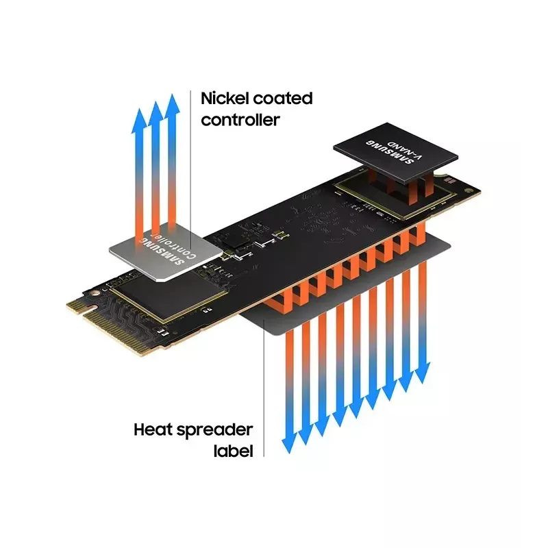 SSD-ketas Samsung 250 GB M.2 PCI Express 3.0 NVMe MZ-V8V250BW