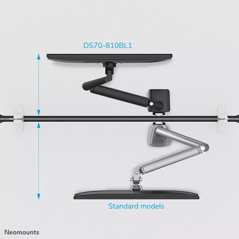 Neomounts DS70-810BL1 monitori käsi 17-32 tolli - gaasvedru - ruumisäästlik - 180°-piirik