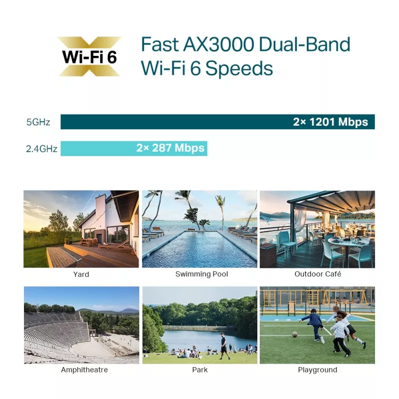 TP-Link Omada AX3000 sise-/välis-WiFi 6 pääsupunkt, 2,4 GHz, 5 GHz, 3000 Mbit/s, WPA, WPA-Enterprise, WPA2, WPA2-Enterprise, WPA3, WPA3-Enterprise, 10,100,1000 Mbit/s