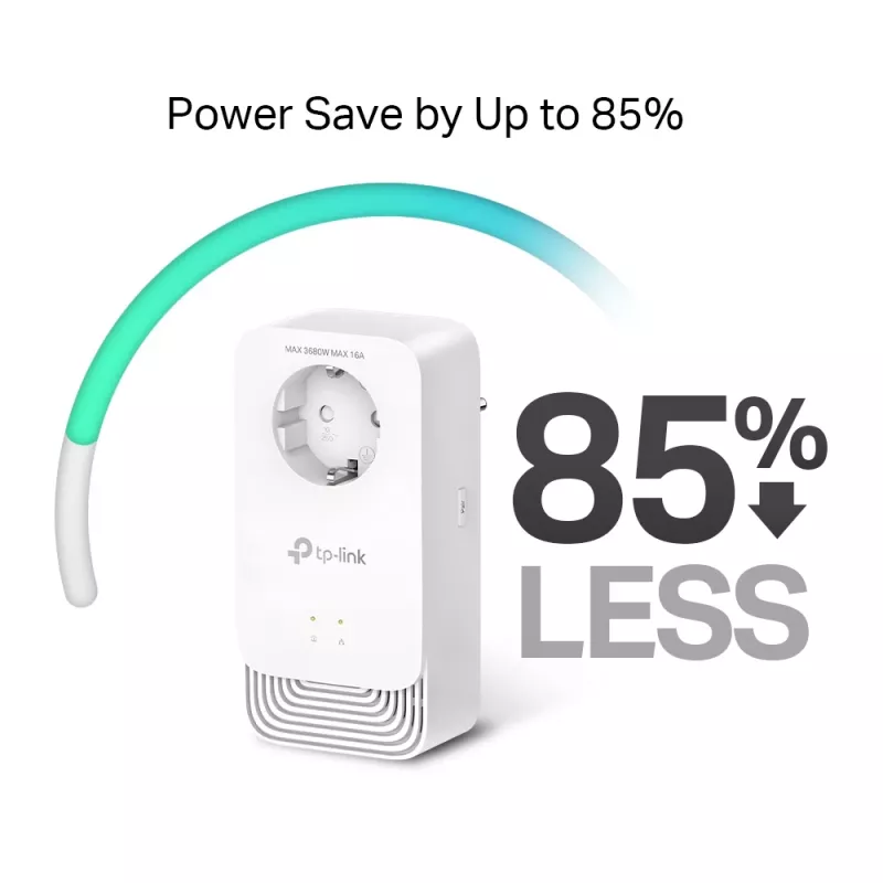 TP-Link PG2400P KIT PowerLine võrguadapter 1428 Mbit/s Ethernet LAN Valge 2 tk