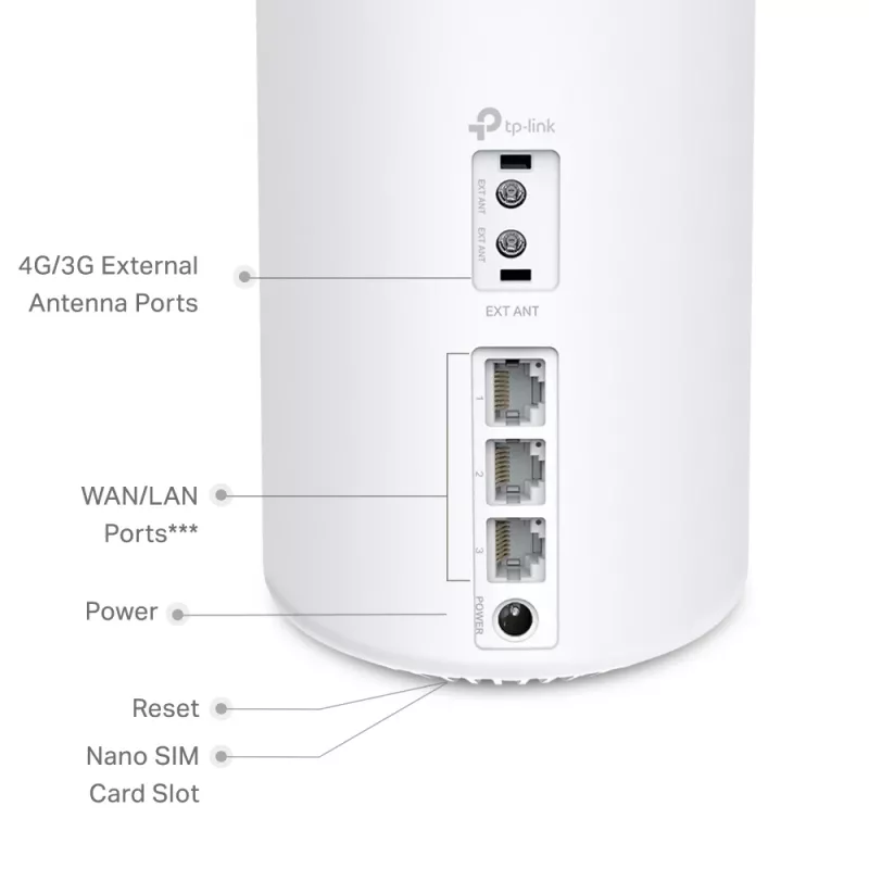 TP-Link 4G+ AX3000 Whole Home Mesh WiFi 6 Gateway, valge, sisemine, Mesh-ruuter, ≤20 dBm (2,4 GHz); ≤23 dBm (5 GHz), kahesageduslik (2,4 GHz / 5 GHz), Wi-Fi 6 (802.11ax)