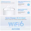 TP-Link 4G+ AX3000 Whole Home Mesh WiFi 6 Gateway, valge, sisemine, Mesh-ruuter, ≤20 dBm (2,4 GHz); ≤23 dBm (5 GHz), kahesageduslik (2,4 GHz / 5 GHz), Wi-Fi 6 (802.11ax)