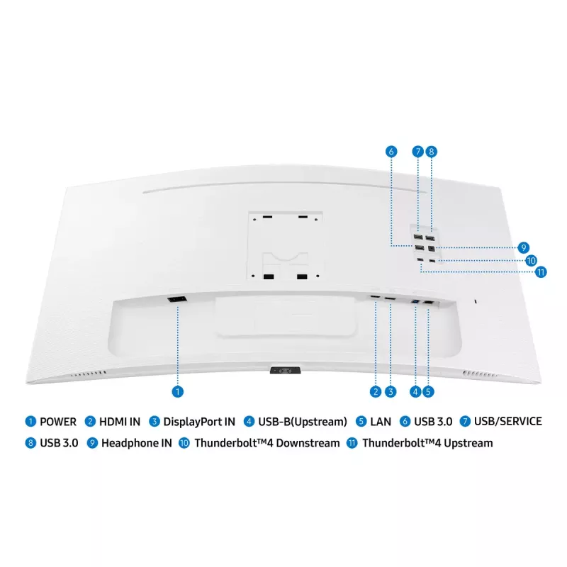 Samsung S65TC arvutimonitor 86,4 cm (34 tolli) 3440 x 1440 pikslit UltraWide Quad HD LED Valge