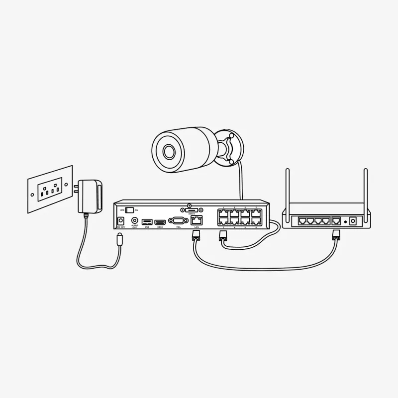 IP turvakaamera Reolink P330 4K UHD
