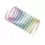 Nutikas valgusriba Hombli LED Strip RGB 5m