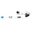 Võrguadapter LevelOne USB-0301 Fast Ethernet