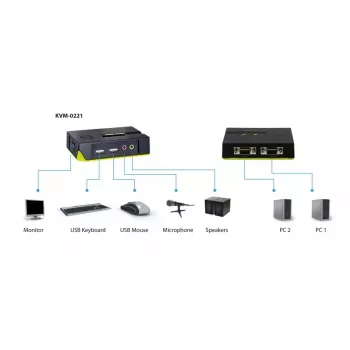LevelOne 2-pordiline USB VGA KVM-lüliti, helitoega