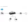 Haldamata kommutaator LevelOne FSW-0808TX 8-pordiline Fast Ethernet