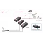 LevelOne PoE süstija, 15,4 W, Fast Ethernet, 10,100 Mbit/s, IEEE 802.3, IEEE 802.3af, IEEE 802.3u, must, PoE, toide, 52 V