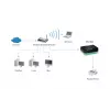 LevelOne USB-prindiserver, Must, Roheline, Aktiivsus, Link, Toide, Olek, Päritolumaa: Taiwan, Ethernet LAN, IEEE 802.3, IEEE 802.3u, 10,100 Mbit/s