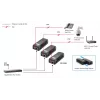LevelOne Gigabit PoE-sisestaja, 802.3at/af PoE, 30W