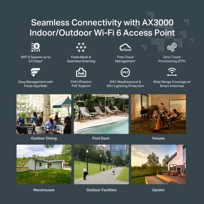 TP-Link Festa F65-Outdoor 3000 Mbit/s valge toitega Etherneti kaudu (PoE)