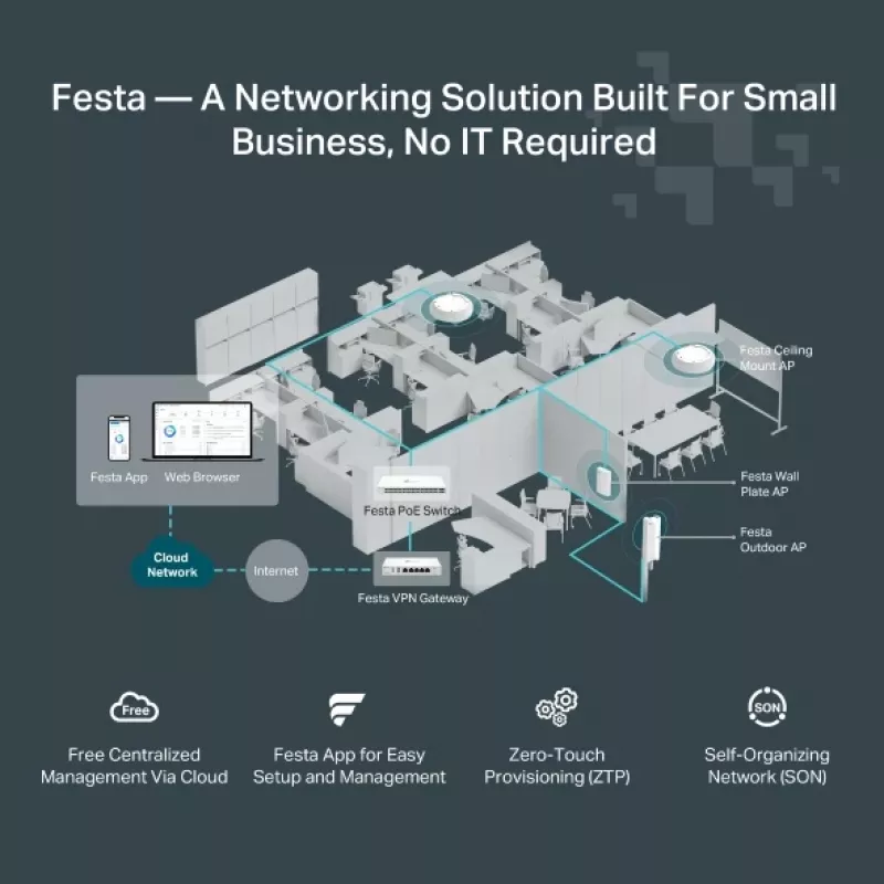 TP-Link Festa F65-Outdoor 3000 Mbit/s valge toitega Etherneti kaudu (PoE)