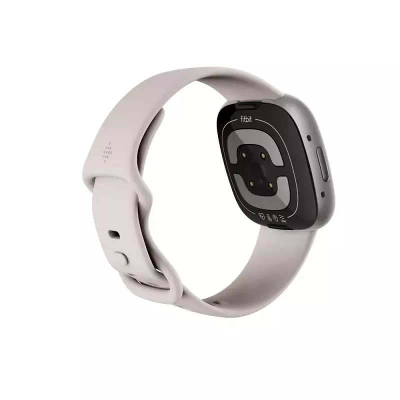 Nutikell Fitbit Sense 2