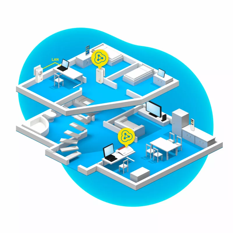 Powerline FRITZ 1260E WLAN komplekt 1200 Mbit/s Ethernet LAN Wi-Fi valge