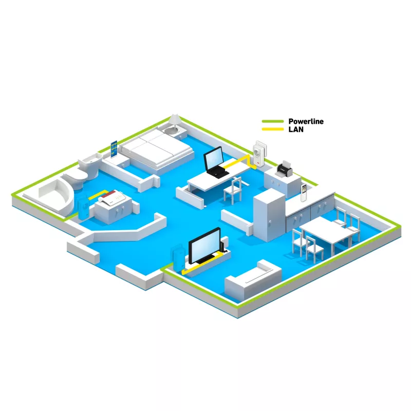 Powerline FRITZ 1220 1200 Mbit/s Ethernet LAN Valge 1 tk