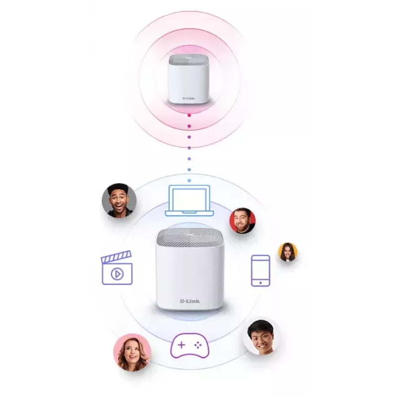 D-Link COVR AX1800 kaheribaline kogu kodu Mesh Wi‑Fi 6 süsteem