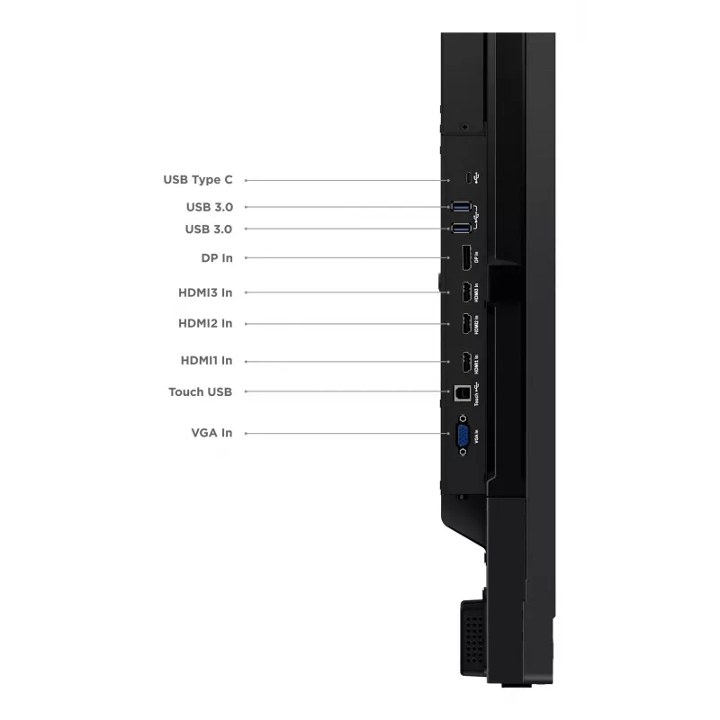 Lenovo ThinkVision T65 arvutimonitor 165,1 cm (65 tolli) 3840 x 2160 pikslit 4K Ultra HD LED puuteekraan Must