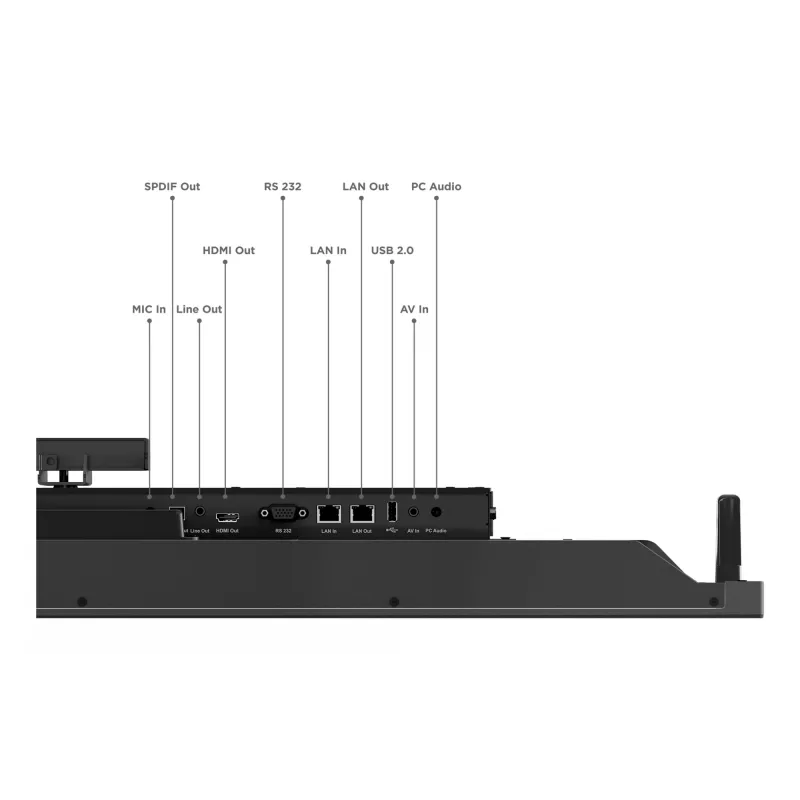 Lenovo ThinkVision T65 arvutimonitor 165,1 cm (65 tolli) 3840 x 2160 pikslit 4K Ultra HD LED puuteekraan Must