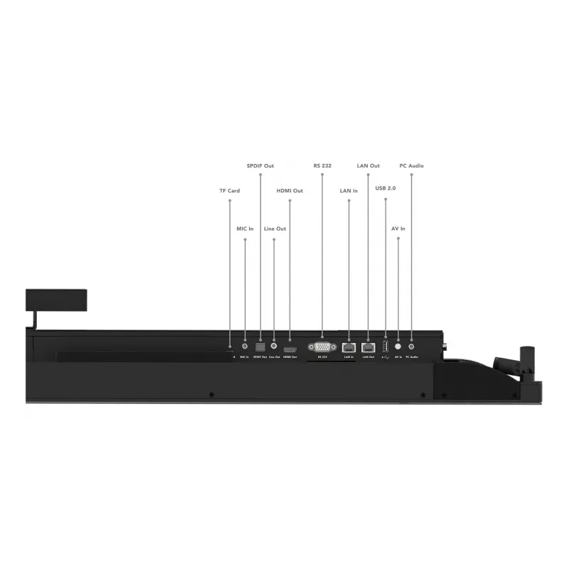 Lenovo ThinkVision T86 arvutimonitor 2.18 m (86 tolli) 3840 x 2160 pikslit 4K Ultra HD LED puuteekraan Must