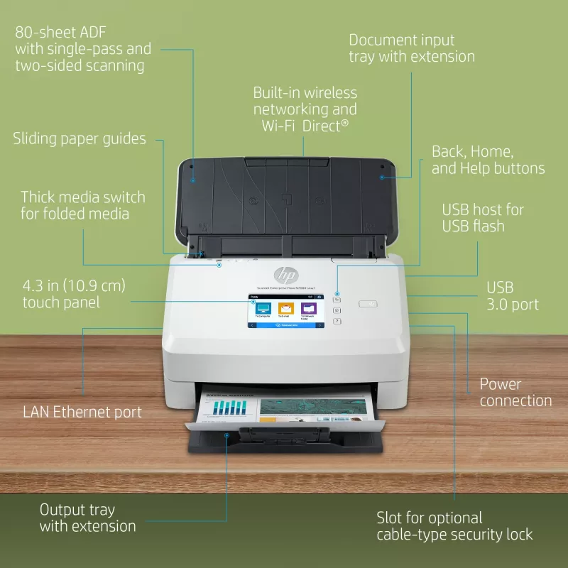 HP Scanjet Enterprise Flow N7000 lehtskanner 600 x 600 DPI A4 Valge
