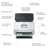 HP Scanjet Enterprise Flow N7000 lehtskanner 600 x 600 DPI A4 Valge