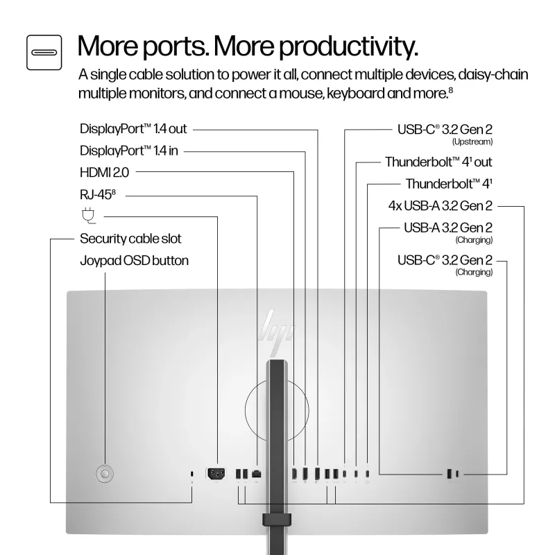 HP Series 7 Pro 27-tolline 4K konverentsimonitor - 727pm