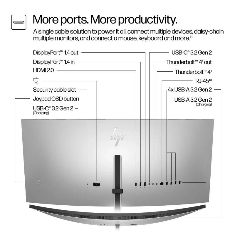 HP Series 7 Pro 34-tolline WQHD konverentsimonitor - 734pm, 86,4 cm (34 tolli), 3440 x 1440 pikslit, Wide Quad HD, LCD, 5 ms, must, hõbedane