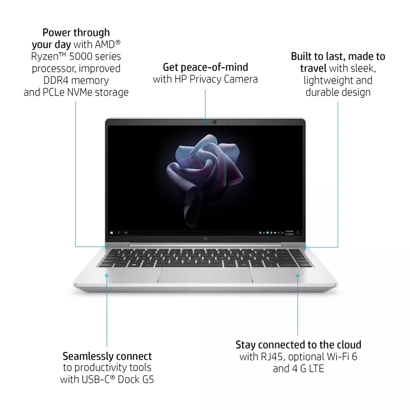 HP Elite mt645 G7 AMD Ryzen™ 3 5425U mobiilne õhuke klient 35,6 cm (14 tolli) Full HD 8 GB DDR4-SDRAM 256 GB SSD Wi-Fi 6 (802.11ax) HP ThinPro OS hõbedane