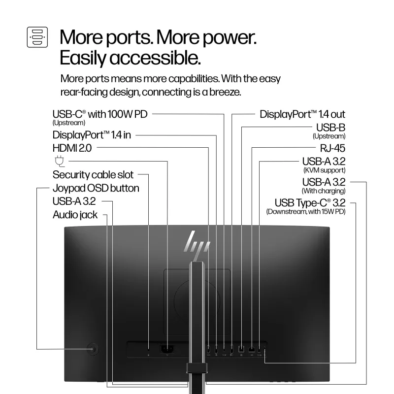 HP Series 5 Pro 23.8-tolline FHD USB-C konverentsimonitor - 524pm