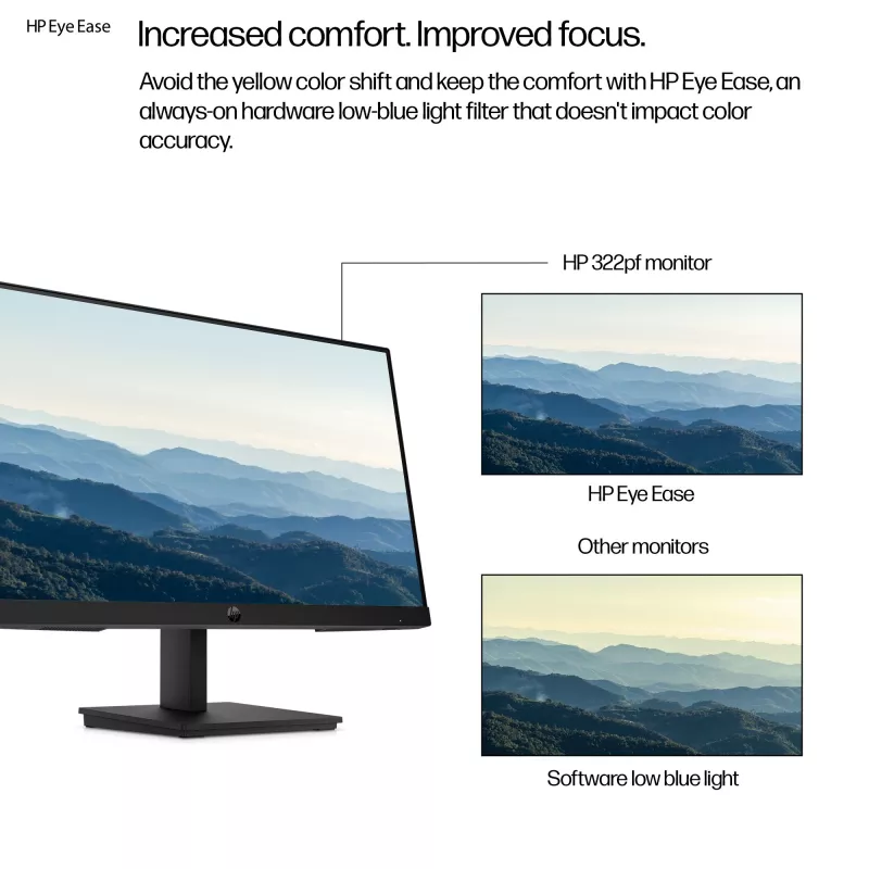 Monitor HP Series 3 Pro 21.5 tolli FHD LCD 1920 x 1080