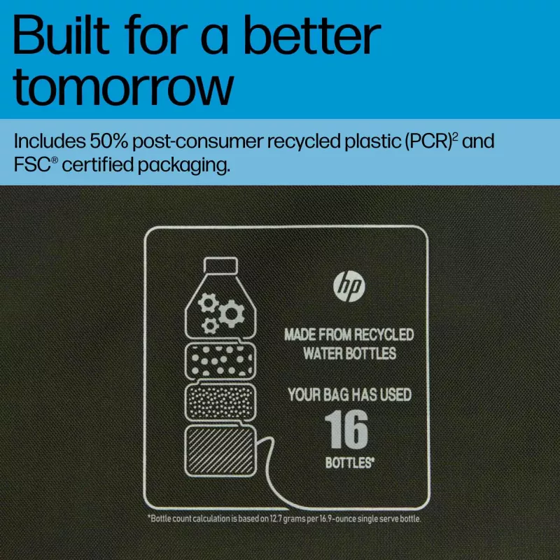 HP 15.6 inch modulaarne sülearvuti ümbris