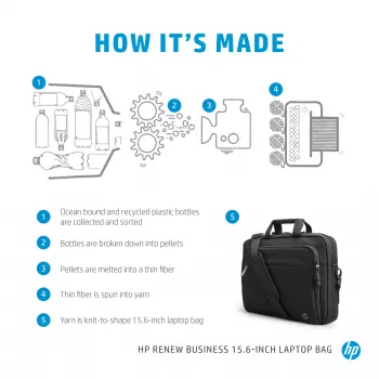 HP Renew Business 15,6-tolline sülearvutikott, Messenger-tüüpi ümbris, 39,6 cm (15,6 tolli), 610 g
