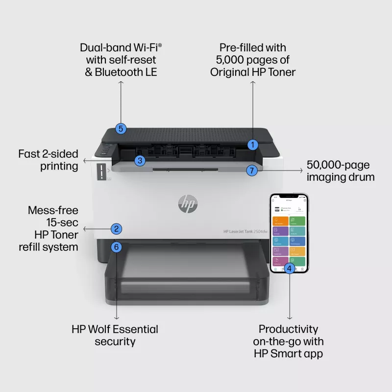 HP LaserJet Tank 2504dw printer, laser, 600 x 600 DPI, A4, 22 ppm, kahepoolne printimine, võrguvalmis