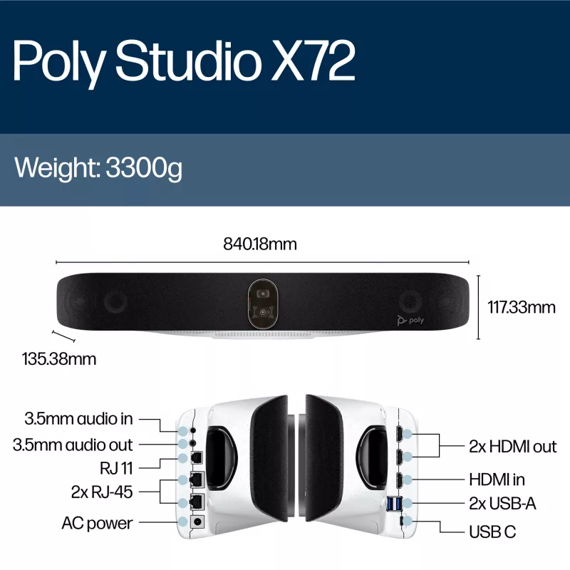 HP Poly Studio X72 kõik-ühes videovarras