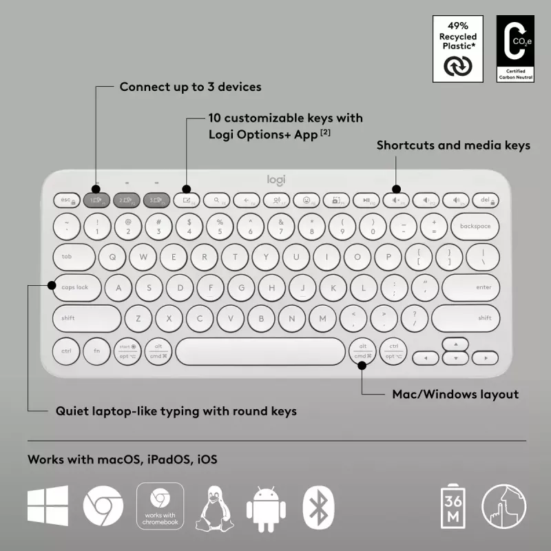 Kompaktne miniklaviatuur Logitech Pebble Keys 2 K380s — RF-juhtmevaba + Bluetooth, QWERTY US International, valge