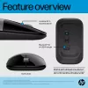 HP Z3700 Dual Silver Mouse, kahekäeline, RF-juhtmevaba + Bluetooth, hõbedane