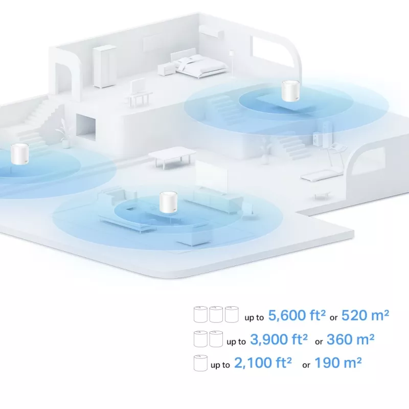 TP-Link AX1500 kogu kodu Mesh Wi-Fi 6 süsteem, 3-pakk, valge