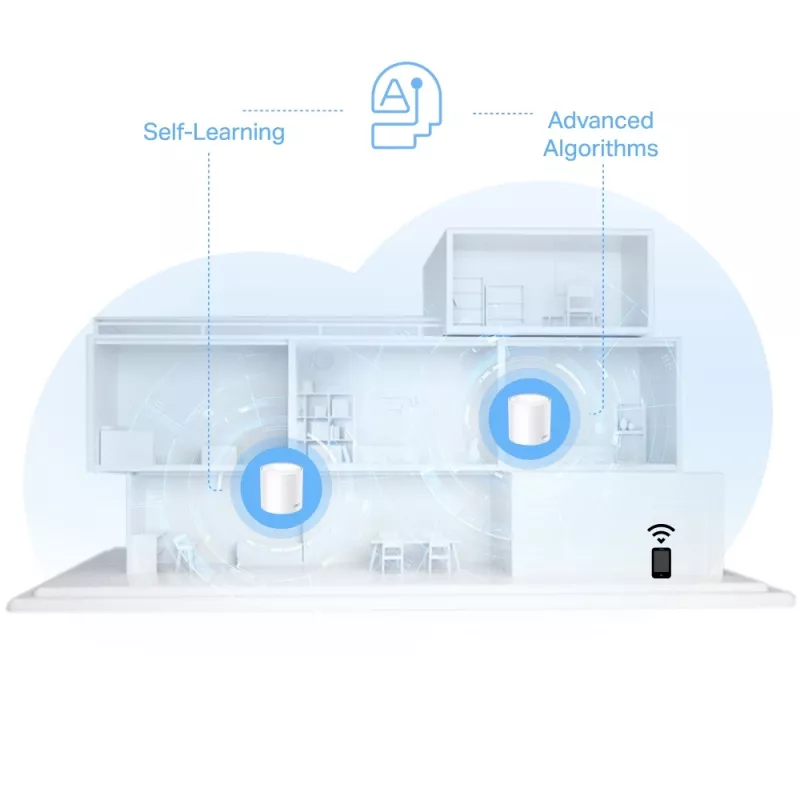 TP-Link AX1500 kogu kodu Mesh Wi-Fi 6 süsteem, 3-pakk, valge