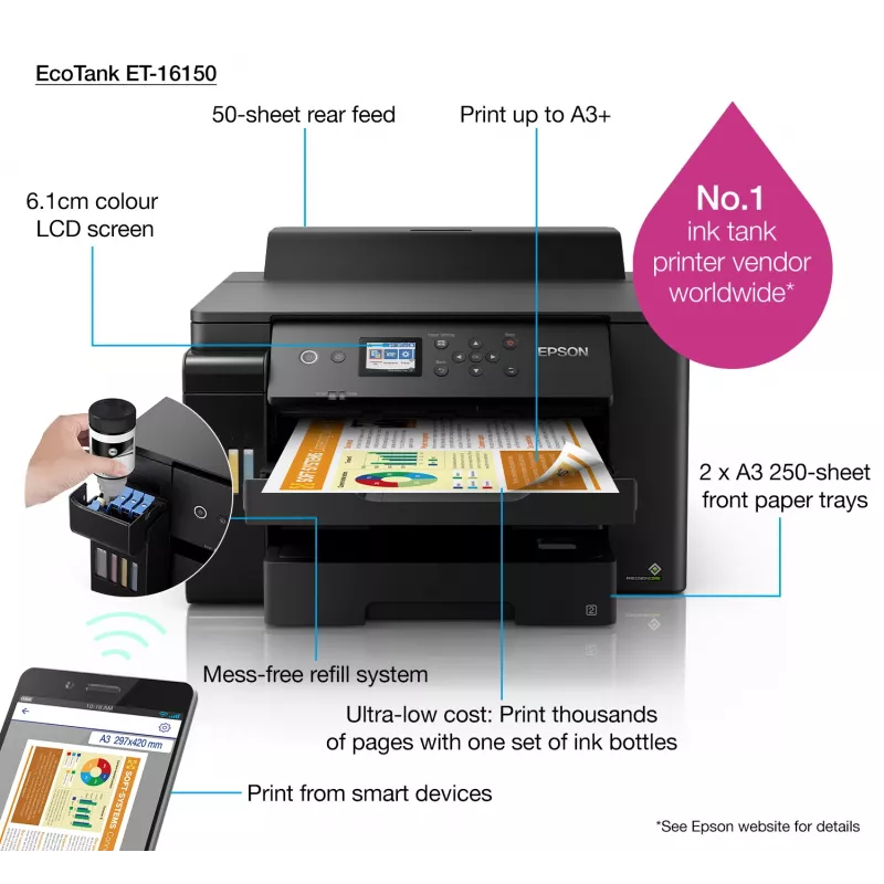 Epson EcoTank ET-16150 tindiprinter Värviline 4800 x 1200 DPI A3 Wi-Fi